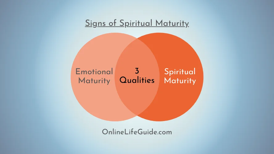 Emotional vs spiritual maturity Venn diagram